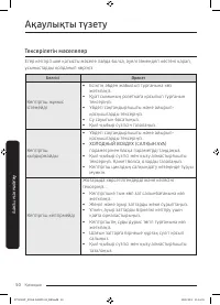 Страница 108
