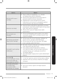 Страница 109