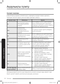 Страница 110