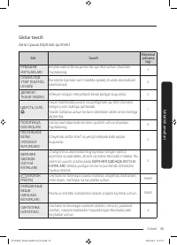 Страница 151