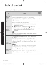 Страница 152