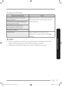 Страница 157