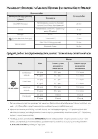 Страница 123