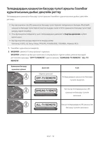 Страница 103