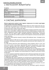 Страница 14