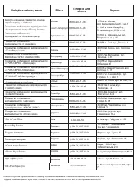 Страница 106