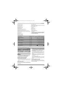 Страница 147