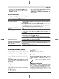 Страница 131