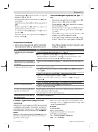 Страница 171