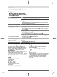 Страница 200