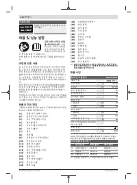 Страница 224