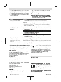 Страница 110