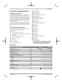 Страница 119