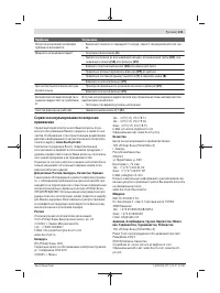 Страница 131