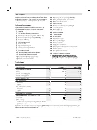 Страница 134