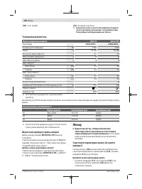 Страница 142