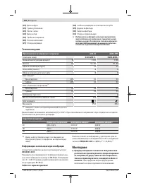 Страница 156