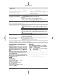 Страница 160