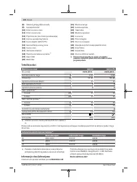 Страница 170