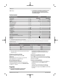 Страница 190