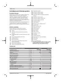 Страница 196