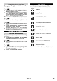 Страница 101