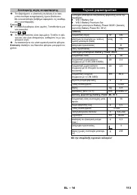 Страница 113