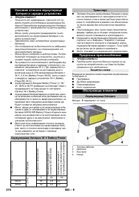 Страница 210