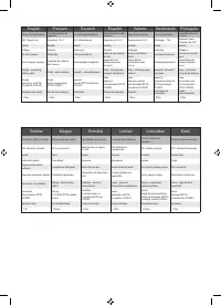 Страница 134