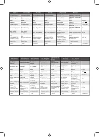 Страница 135