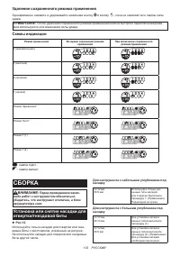 Страница 102