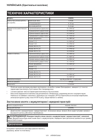 Страница 101