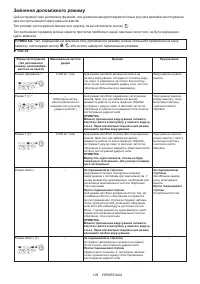 Страница 108