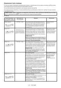 Страница 121