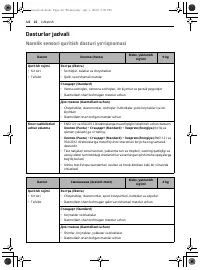 Страница 120