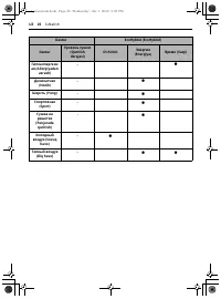 Страница 124