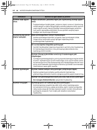 Страница 142