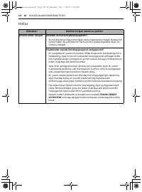 Страница 144