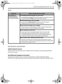 Страница 145