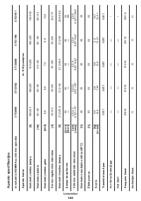 Страница 126