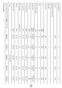 Страница 147