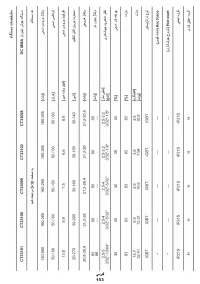 Страница 153