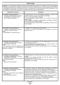 Страница 156