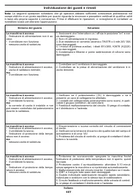 Страница 157