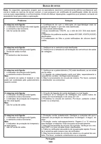 Страница 159