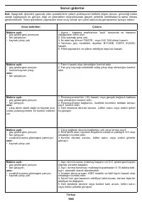 Страница 160