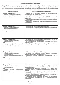 Страница 161