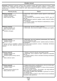 Страница 162