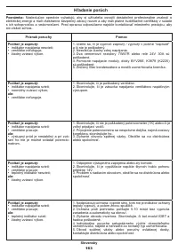 Страница 163