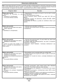 Страница 164